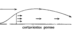 PROTECCIÓN DE INVERNADEROS CONTRA EL VIENTO