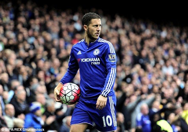 Eden Hazard