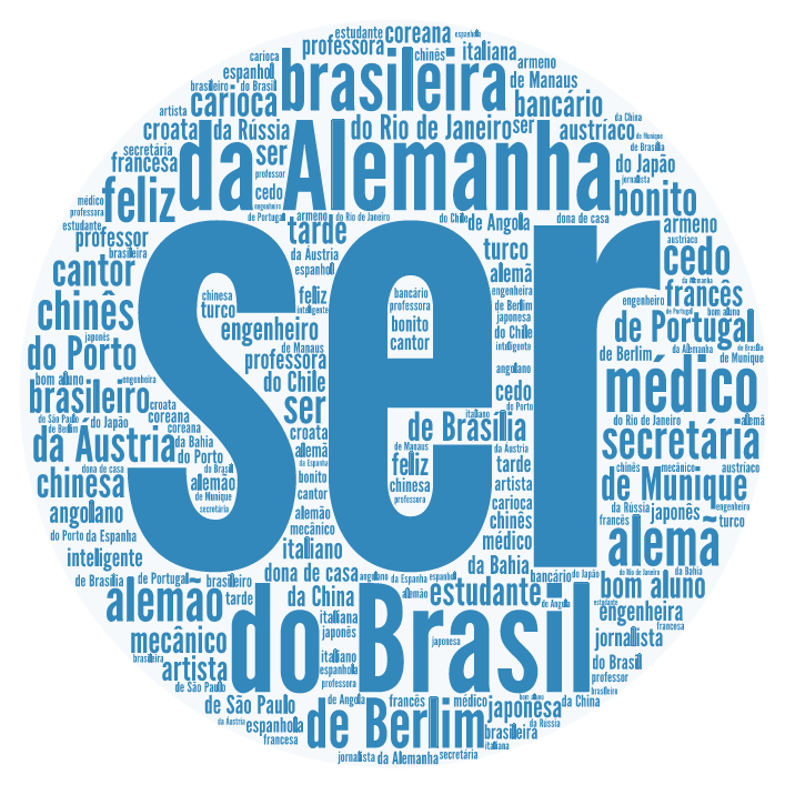 Verbos no Presente (A1) - Lições 1 a 4 - Professora Juliana de Sena Lang