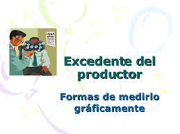 Relacion entre teoria del consumidor y productor