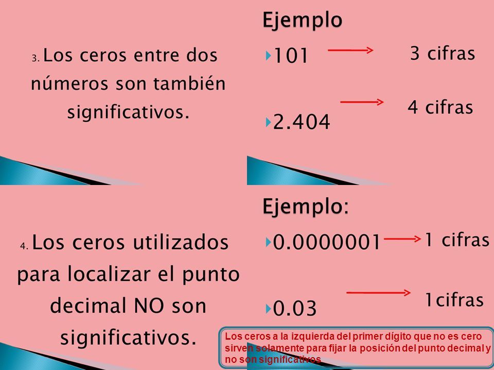 Reglas para establecer cifras significativas