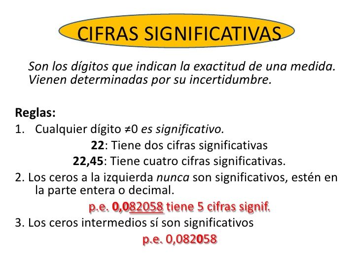 Exposición de Física