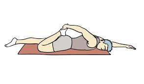 c) Estiramiento del musculo extensor de la rodilla, del tibia anterior, del extensor largo del dedo gordo.