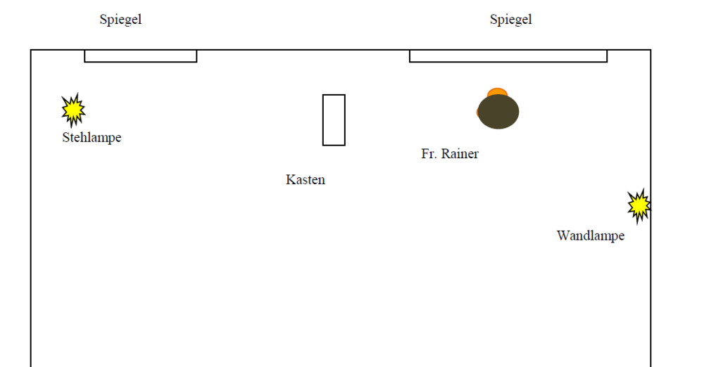 Image for question 3