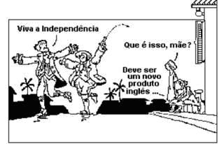 Período Joanino e Independência do Brasil
