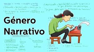 Pertenecen a las obras recreativas en las cuales se nos presenta la historia mediante un narrador.