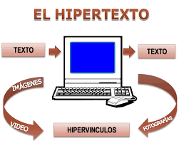 Es un ejemplo de Neologismo.