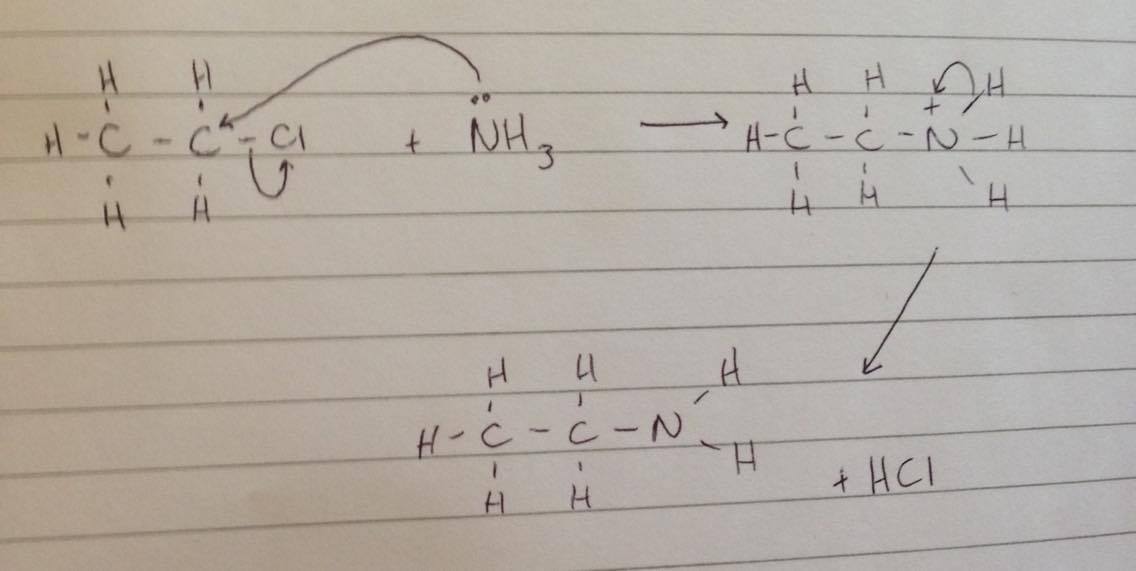 Give the mechanism for the formation of ethylamine from 1-chloroethane