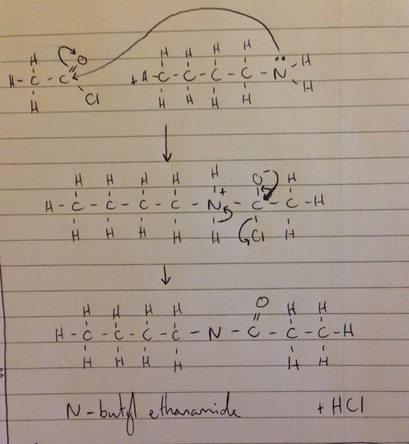 Give the mechanism for the reaction between ethanoyl chloride and butylamine. Name the product