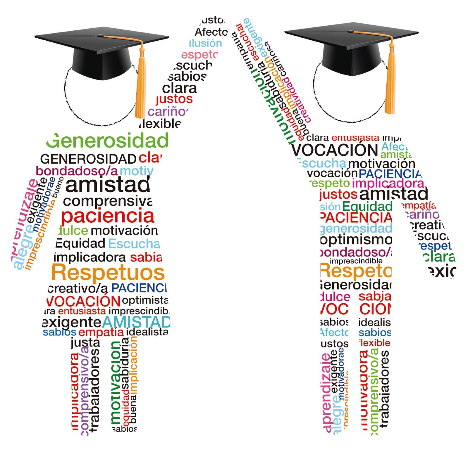 Perfil de egreso de la Educación Básica.