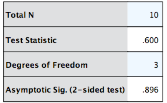 Image for question 39