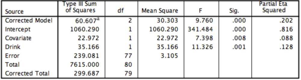 Image for question 49