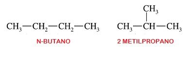 ISOMERÍA DE CADENA O ESTRUCTURAL: La presentan principalmente los alcanos, por ejemplo, los isómeros del n-butano