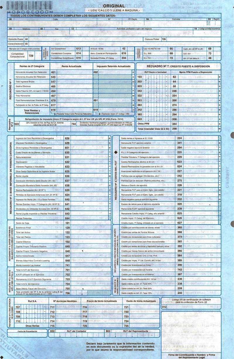 FORMULARIO 22 el formulario que se utilizará para realizar la declaración de impuestos a la renta