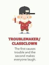 TROUBLEMAKER / CLASSCLOWN