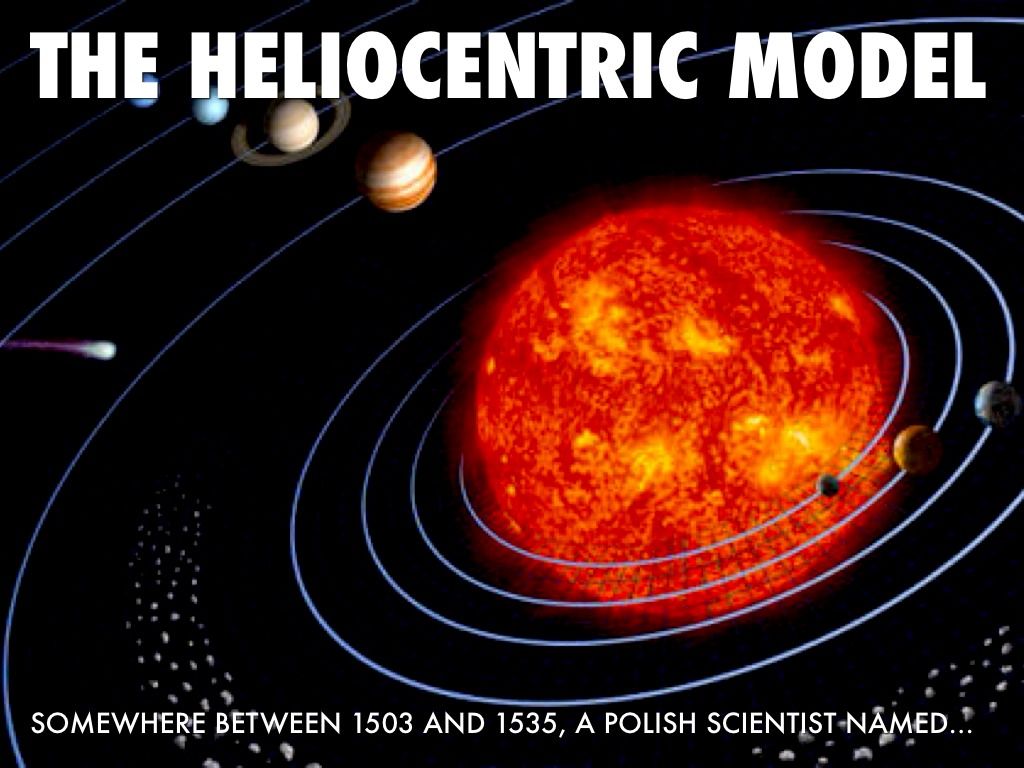 Heliocentric Theory (by Copernicus) sun-centered theory