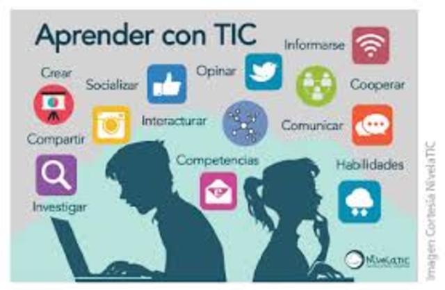 el rol del profesor y el rol del estudiante dentro del proceso de aprendizaje autónomo