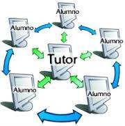 el rol del profesor y el rol del estudiante dentro del proceso de aprendizaje autónomo