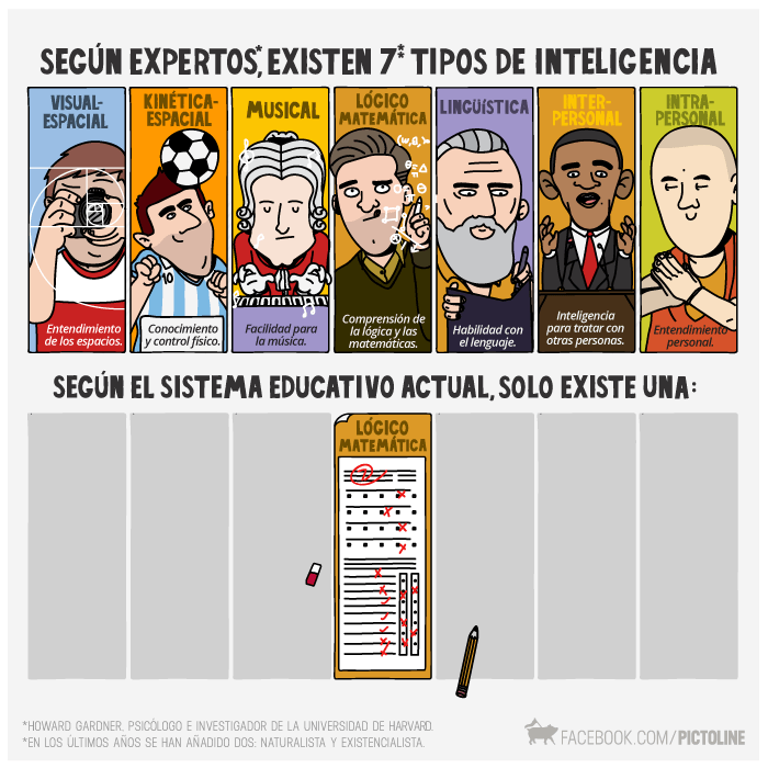 La pedagogía en la enseñanza de una segunda lengua.