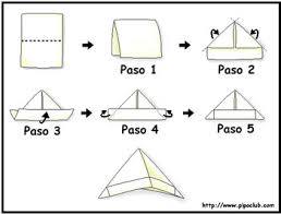 REDACCIÓN DE DIVERSOS TEXTOS