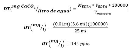 Cuantificación de la dureza en agua mineral.