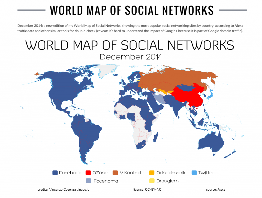 Principales Redes Sociales en el Mundo y sus características