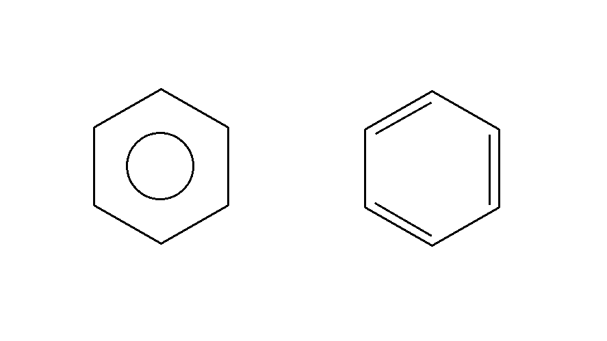 Química Orgânica (Descrição, Elementos Organógenos e Classificação de Cadeia)