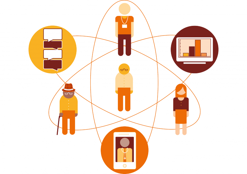 Aprendizaje de Lenguas Asistido por Dispositivos Móviles (MALL)