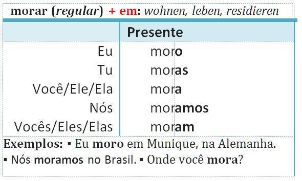 morar