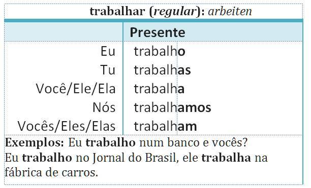 trabalhar