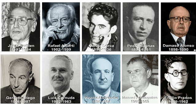 Literatura del siglo XX: Generación del 27