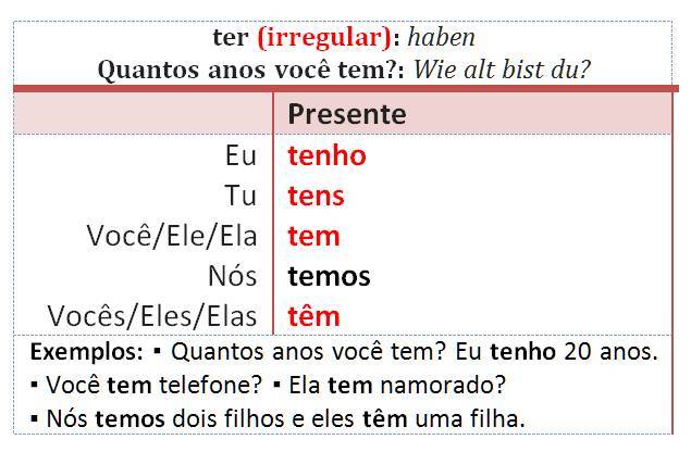 ter