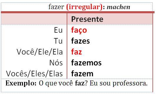 fazer