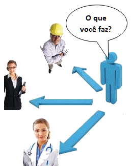 fazer