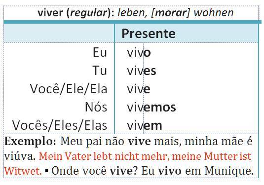 viver