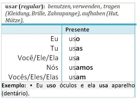 usar