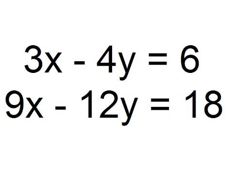 Solución de un sistema 2x2