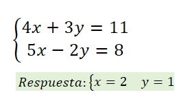 Método de igualación