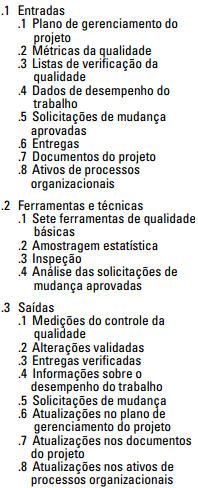 PMBOK - Capítulo 8 - GERENCIAMENTO DA QUALIDADE DO PROJETO