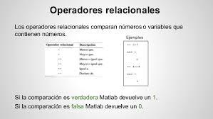 Operadores relacionales: Son operadores que nos permiten establecer una relación ya sea verdadera o falsa.