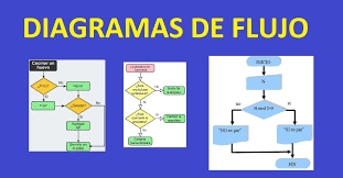 DIAGRAMA DE FLUJO