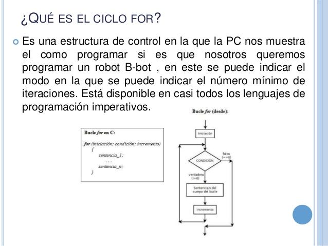 os ciclos for son lo que se conoce como estructuras de control de flujo cíclicas o simplemente estructuras cíclicas, estos ciclos, como s...