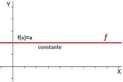 1. [persona] Que tiene constancia o voluntad firme y continuada en la determinación de hacer una cosa o en el modo de realizarla. "ser co...
