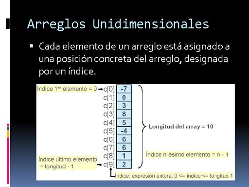 Un arreglo es un conjunto de datos o una estructura de datos homogéneos que se encuentran ubicados en forma consecutiva en la memoria RAM...