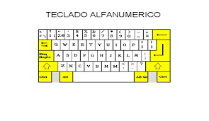 ALFANUMÉRICO