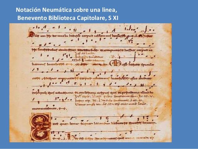 LA NOTACIÓN
