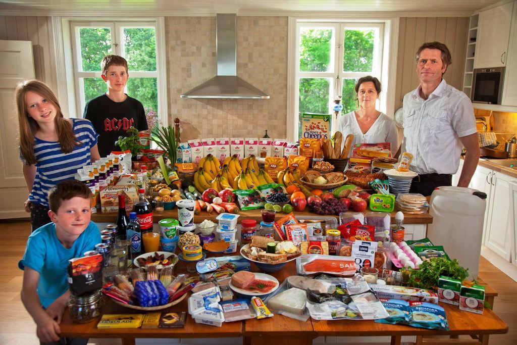 The Daglish family (UK) What do they eat.......? a lot of a little of some a few of what don´t they eat any of ?