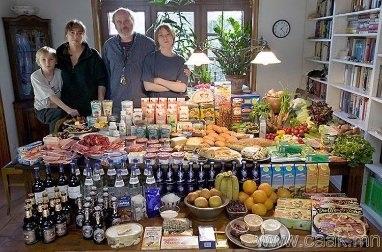 The Langhammer family (Germany) What do they eat.......? a lot of a little of some a few of what don´t they eat any of ?