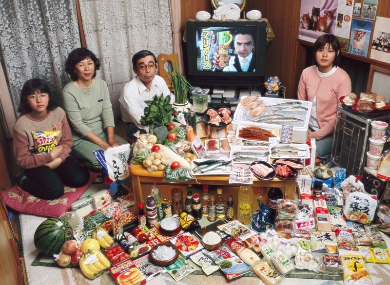 The Arakawa family (Japan) What do they eat.......? a lot of a little of some a few of what don´t they eat any of ?