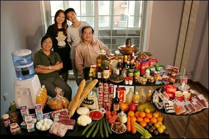 The Dong family (China) What do they eat.......? a lot of a little of some a few of what don´t they eat any of ?